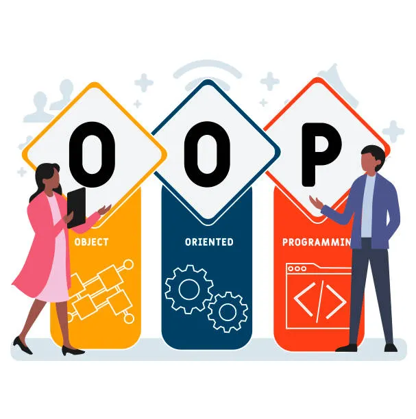 Object-Oriented Programming